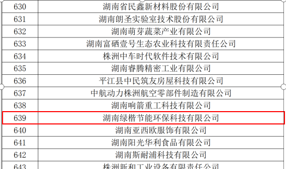 湖南綠楷節(jié)能環(huán)?？萍加邢薰?湖南土壤污染修復(fù),污水處理工程,農(nóng)業(yè)污染治理,環(huán)保工程